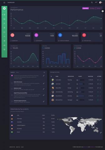 阿利恩股份有限公司 - 為廣告公司提供一個業務後台管理系統，可以管理客戶資料、提案紀錄