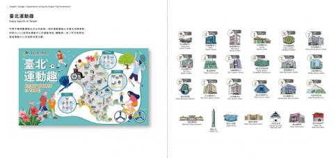 獨立接案 - 台北市體育局背板設計
台北各體育局插畫設計