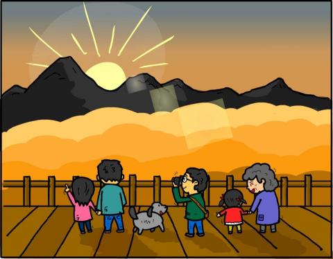 陳延暐-小陳 - 師大-語象期刊
主題為阿里山特色
此圖為阿里山日出 陳延暐-小陳 - 師大-語象期刊
主題為阿里山特色
此圖為阿里山日出