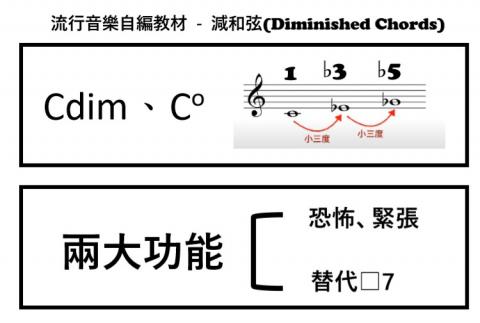 許恩豪 -  許恩豪 -