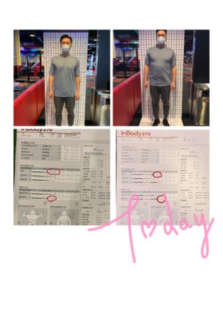 自由教練 JASON - 