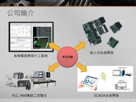 Jason - 服務簡介