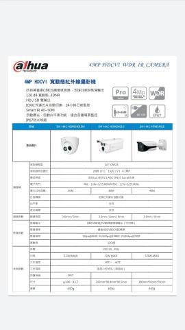多元化服務處 - 產品規格