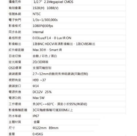 多元化服務處 - 產品規格