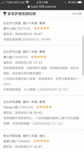 104高手網金牌家教老師 - 家長評價老師紀錄