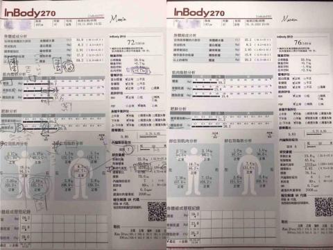 NSCA-CPT👍馬丁 - 女生增肌減脂一個月