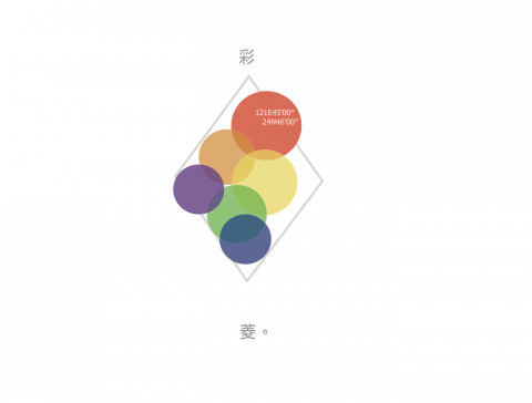 提供版面設計服務的專家TsaiLing Chen