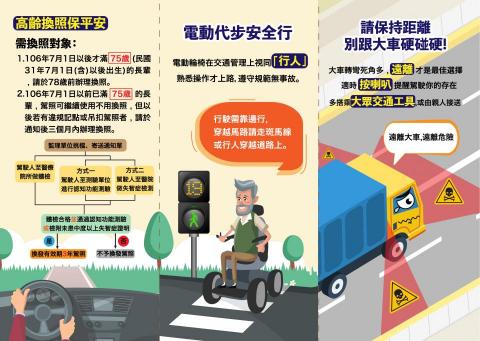 賴宗庭 - 2019社會局長青中心交通宣導DM
（反）