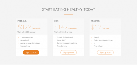 靜靜工作室 - 餐飲主要服務內容