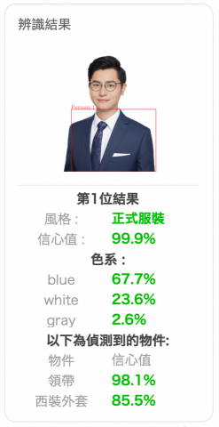 Neil的數據工作室 - 案例二：以網路服裝圖庫資料，建立服裝辨識模型（圖為模型演算法搭配Line bot呈現結果）