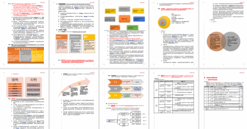 鍾杰伶 - 產發局-品牌建立補助1-2