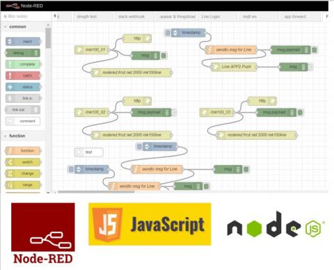 果實科技 - 後端 Data process, 主要使用Node.JS, Node-RED, Javascript 