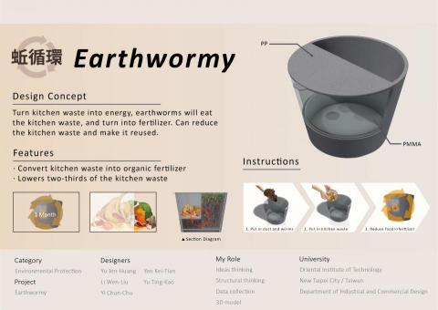 黃語蓁 - Earthwormy