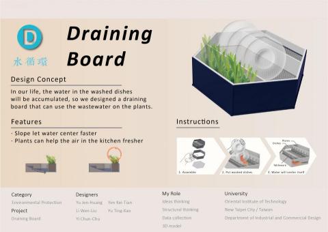 黃語蓁 - Draining Board