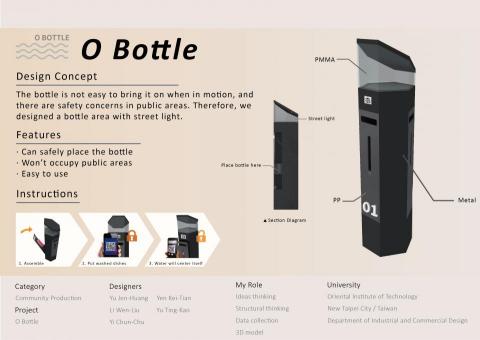 黃語蓁 - O Bottle