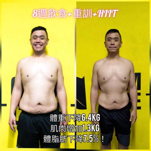 小毛教練 -有效比省錢重要！ - 