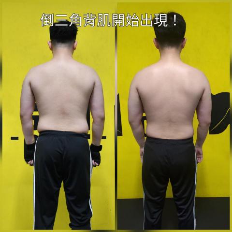 小毛教練 -有效比省錢重要！ - 