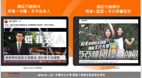 吉光數位有限公司 - 網紅合作影音露出