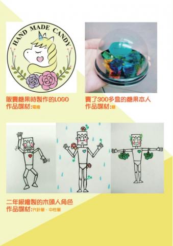 黃思涵 - logo設計、角色設計