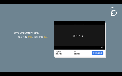 Sideside整合行銷工作室 - 影片-活動前導片-綻放
觸及人數 39K / 互動次數 974 