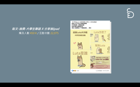 Sideside整合行銷工作室 - 貼文-抽獎-大學生聯誼 X 分享抽Ipad
觸及人數 450 K / 互動次數 22,075