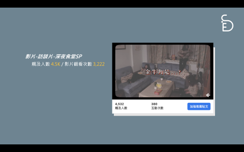 Sideside整合行銷工作室 - 影片-訪談片-深夜食堂SP
觸及人數 4.5K / 影片觀看次數 3,222