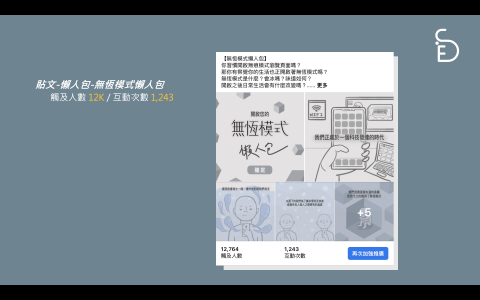 Sideside整合行銷工作室 - 貼文-懶人包-無恆模式懶人包
觸及人數 12K / 互動次數 1,243 