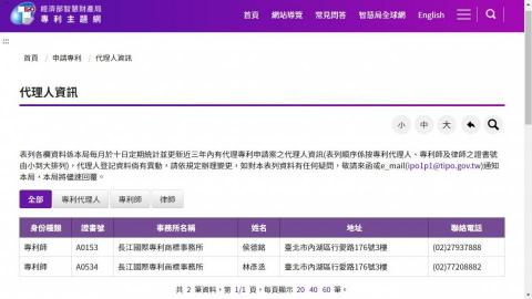 長江國際專利商標事務所  - 智慧財產局專利師登錄