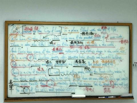 Sam - 孩子們 加油?