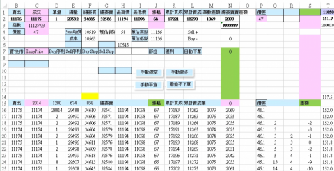 Steve - VBA程式連結股票報價與下單系統, 透過報價分析, 可自動下單,也可下停利單,停損單. 再也不用買雲端策略, 可使用自己的策略.
