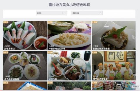 Tony - 農村特色菜餚 RWD
link:https://robyang203.github.io/FramFoodIntro/