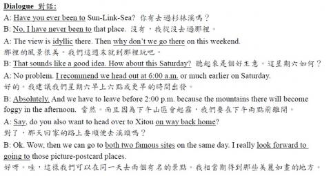 Clinique - Dialogue created by myself for teaching