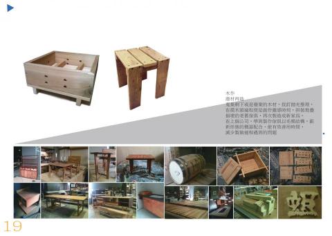 Iyo - 原木環保安全產品