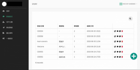 唐若秦 - 聊天機器人後台管理