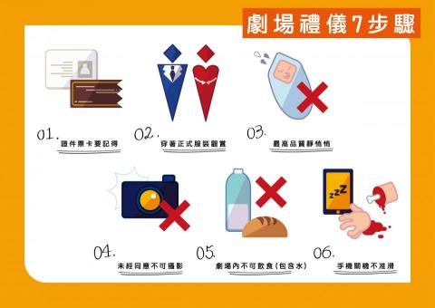 李沛旻 - 資訊圖像步驟圖練習