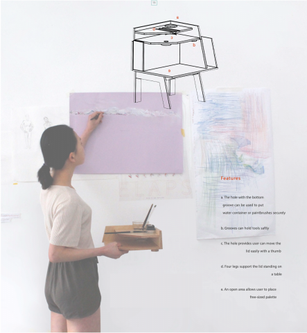 Chi Jan Farn - 英文撰寫翻譯、作品集手冊設計、攝影