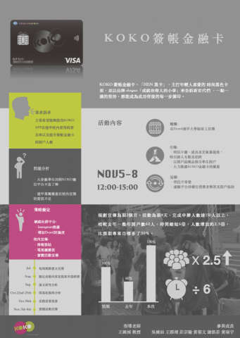 Harrison - 為廠商設計的海報