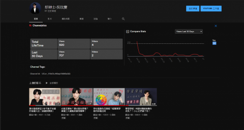 好紳士剪輯工作室 - 我的Youtube頻道