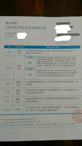 廖倧漢 - 廖老師學生會考成績單(考上師大附中)