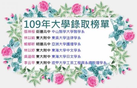 陳希數學家教班 - 109年大學錄取榜單
