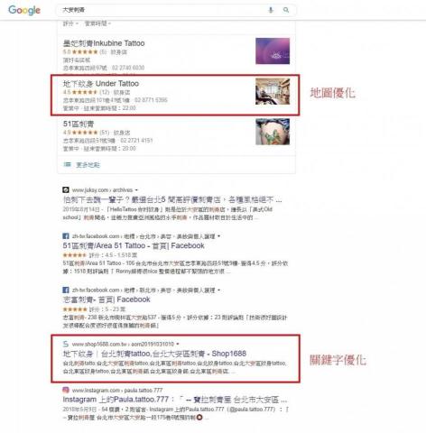 凱斯東數位行銷 - 各類優化,EDM範例