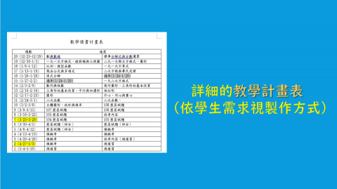 林芸如 - 教學規畫表：提供有升學或考照需求的學生