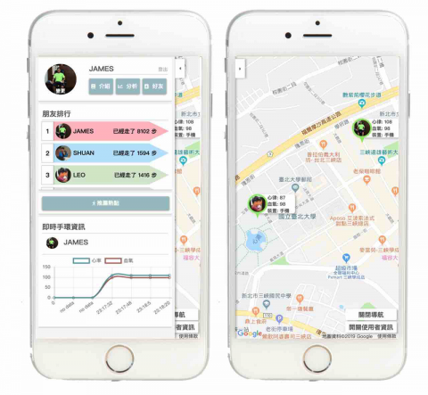Leo&rsquo;s Software Workshop - RWD網頁