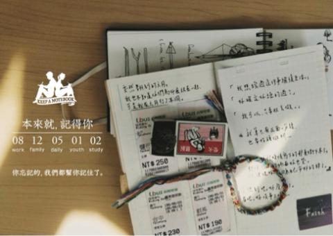 Alice - 海報設計