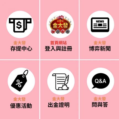 林已訓 - line官方按鈕設計