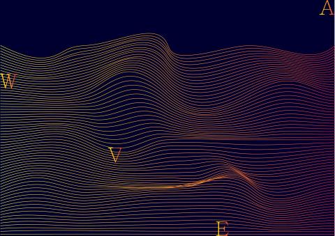 黃彥皓 -  黃彥皓 -