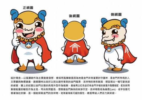 王筱茜 - 吉祥物設計