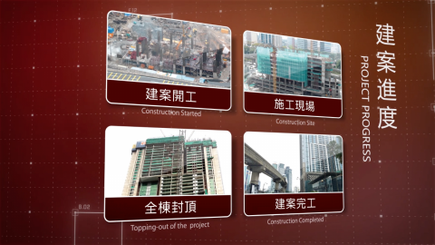 剪輯/廣告 - 簡介影片-產品說明