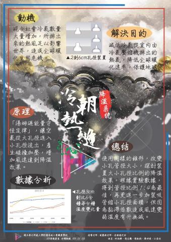 呱 - 提供櫥窗設計的專家 呱 - 提供櫥窗設計的專家