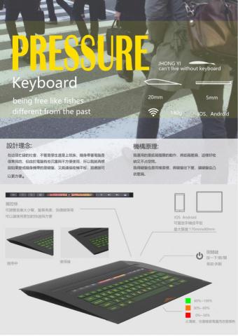 徐仲逸 - Keyboard概念設計 期末發表